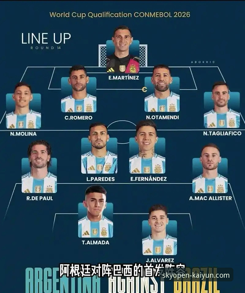 云开官方 3个前瞻视角,解析阿根廷新星重伤背后的战术与未来